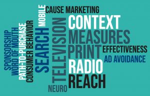 Advertising word cloud