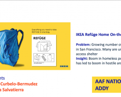 IKEA by Norys Curbelo-Bermudez & Sandra Salvatierra